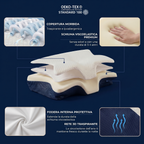 Arya Sleep™ Cuscino Cervicale Ergonomico